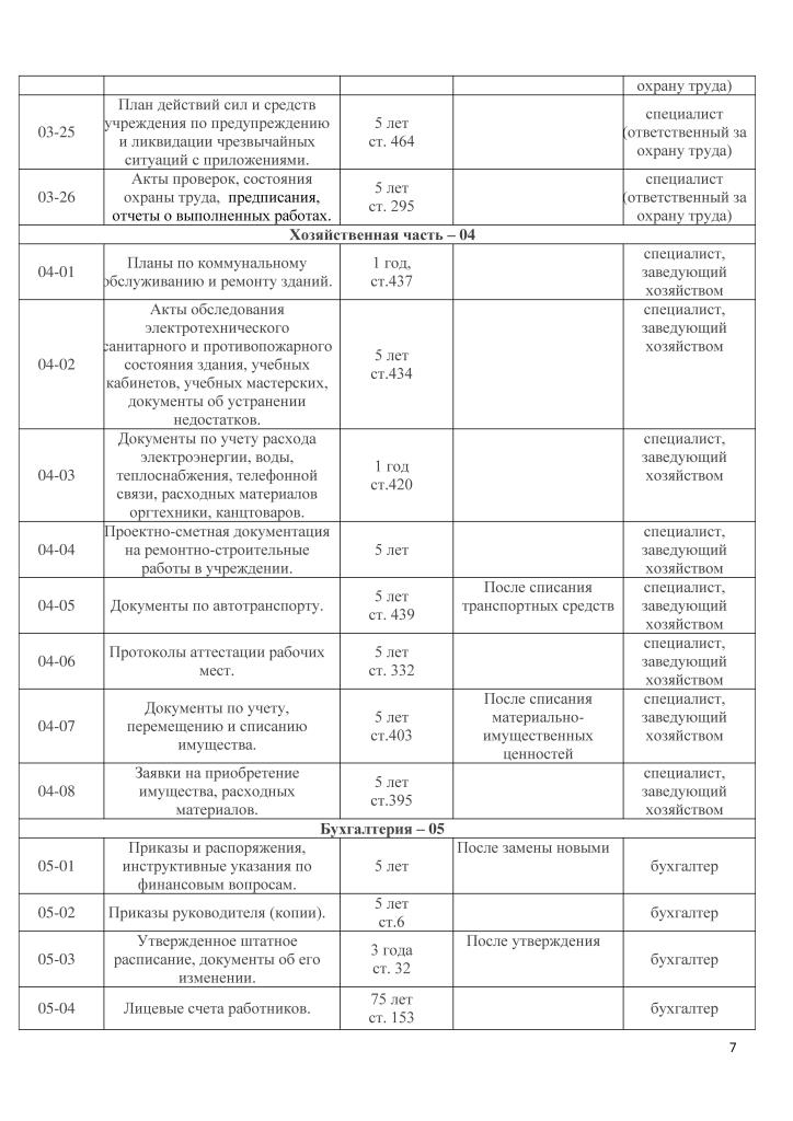 Город курган железнодорожная поликлиника